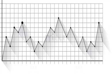 啤酒鸭怎么做,啤酒鸭的做法